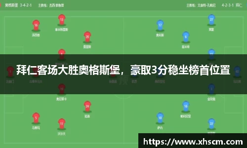 拜仁客场大胜奥格斯堡，豪取3分稳坐榜首位置