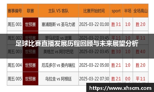 足球比赛直播发展历程回顾与未来展望分析