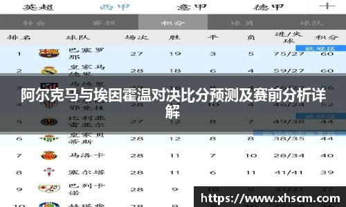 阿尔克马与埃因霍温对决比分预测及赛前分析详解